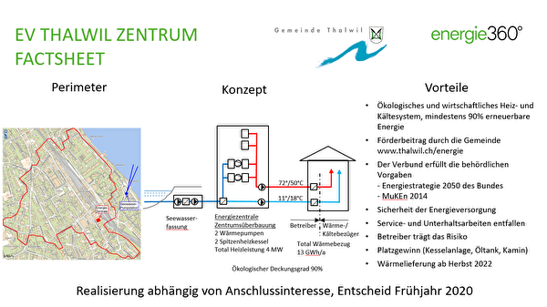 Energieverbund Zentrum Thalwil Factsheet
