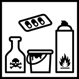 Sonderabfälle aus Haushaltungen