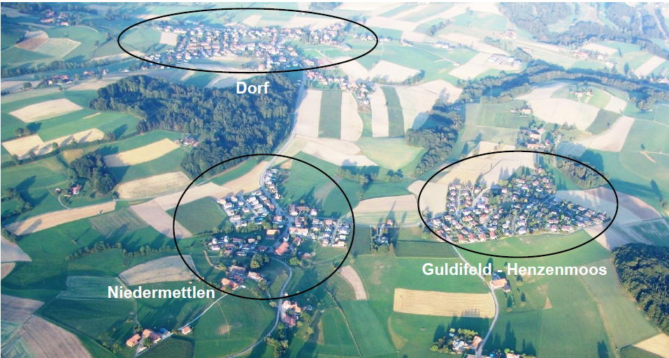 geografischer Mittelpunkt