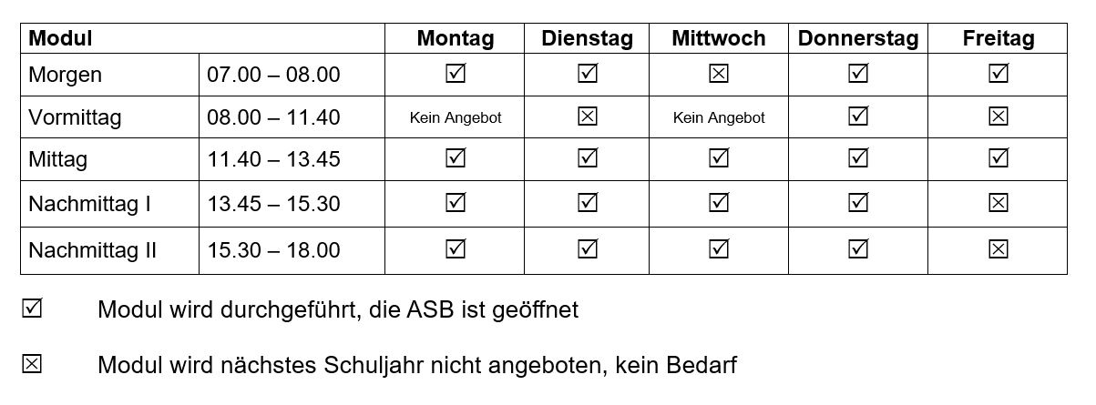 Öffnungszeiten 24-25