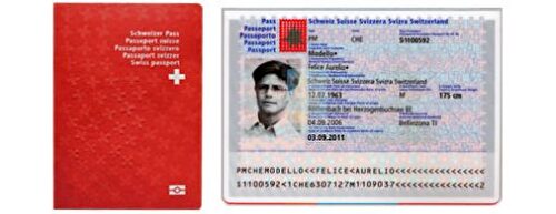 Das Bild zeigt den Schweizer Pass