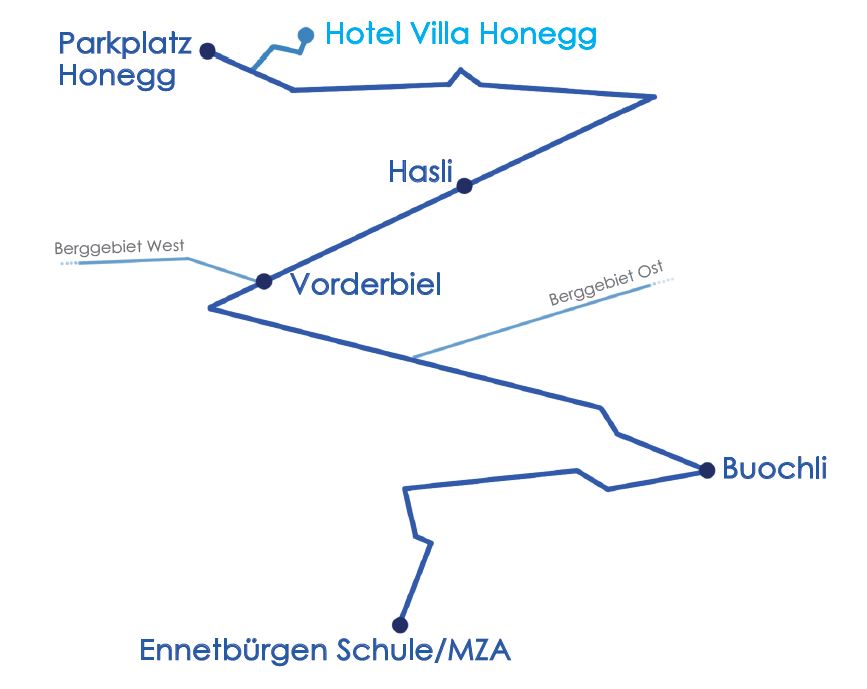 Streckenplan