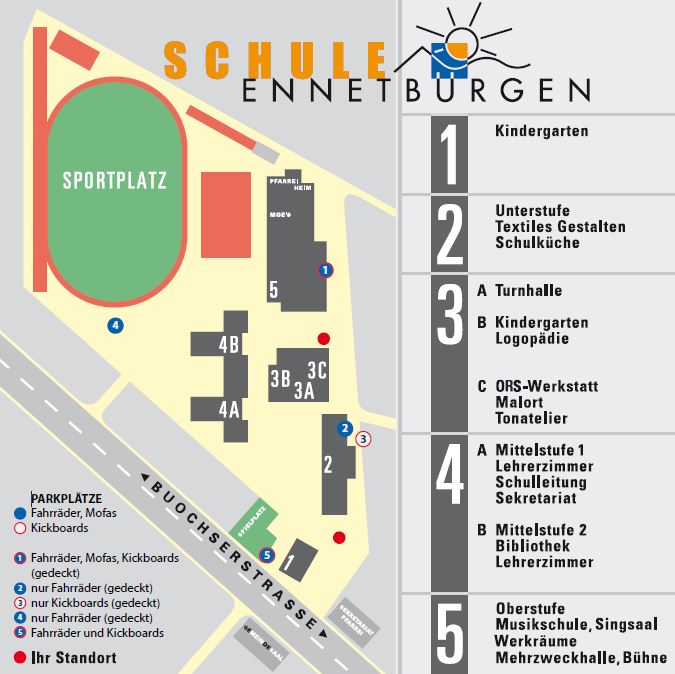 Situationsplan