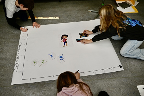 «Mädchen und Knaben sollen gleichbehandelt werden»: Was soll wohin geklebt werden?