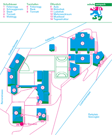 Situationsplan Eingang Schulhaus Stadt