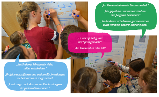 Kinderrat Schule Sempach