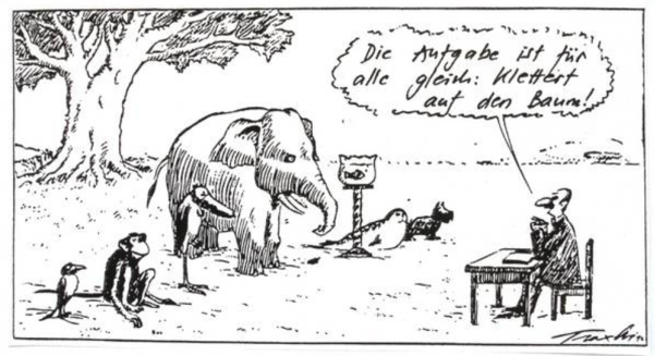 Die Aufgabe
