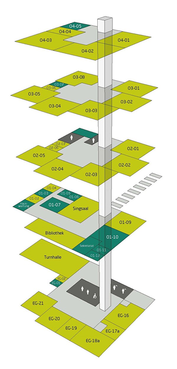 Plan Schulhaus Dorf I