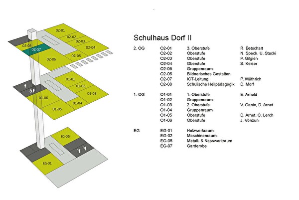 Bild Plan Schulhaus Dorf II