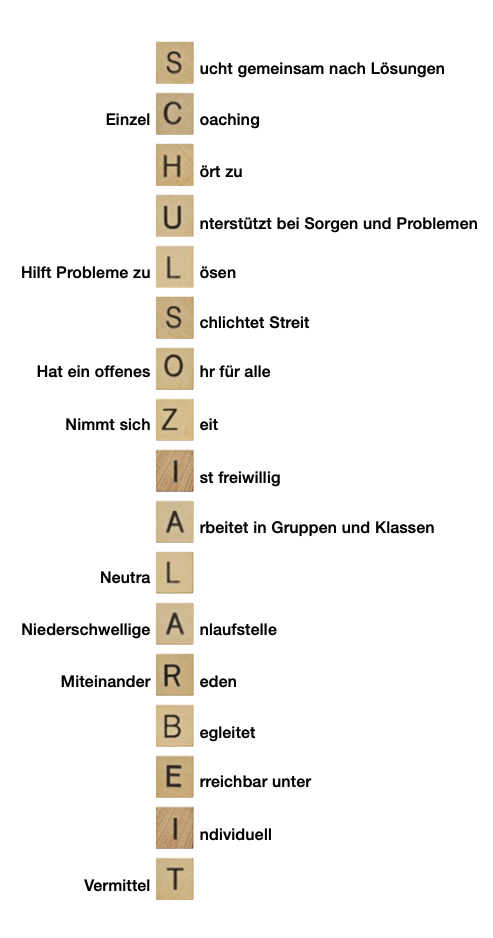 Bild Aufgaben Schulsozialarbeit