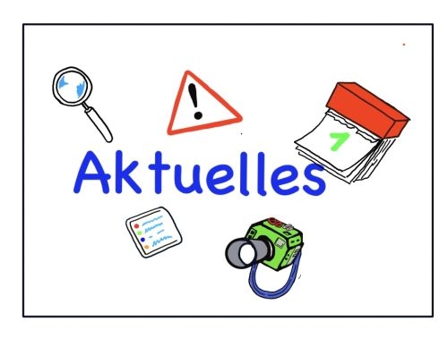 Aktuell