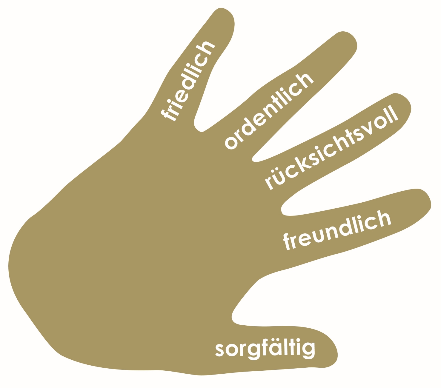 Hand