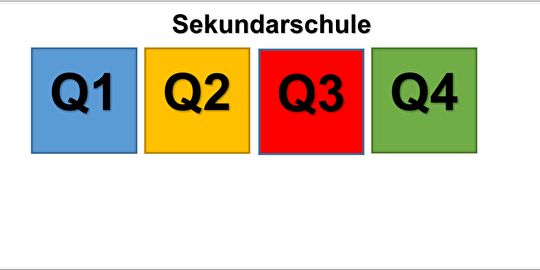 Logo zu den 4 Quartalen