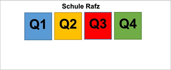 Logo Quartalsbrief