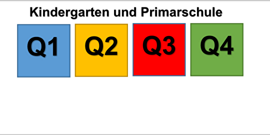 Logo zu den 4 Quartalen