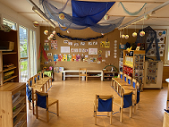 Kindergarten Neubühl