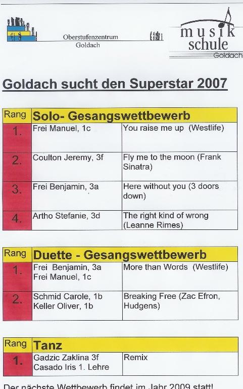 Hier findet man die Siegerinnen und Sieger der einzelnen Kategorien von "Goldach sucht den Superstar 2007".
