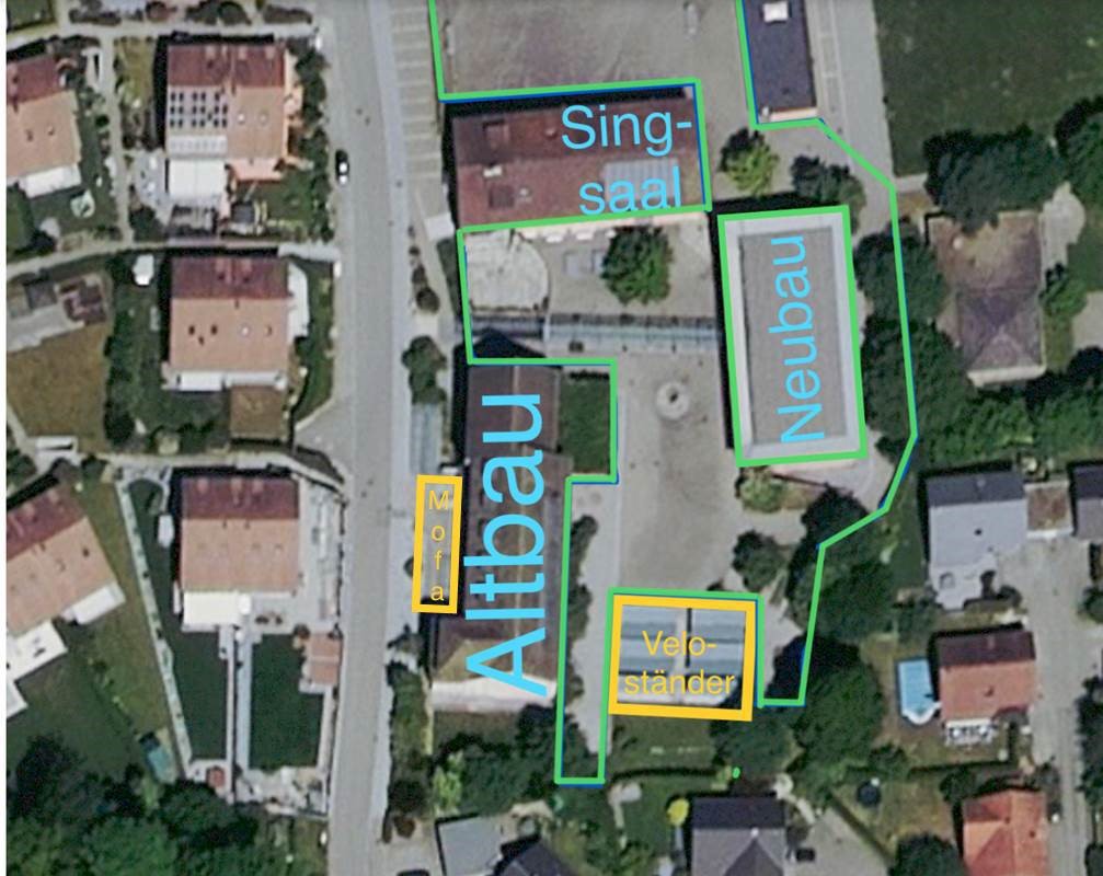 Situationsplan