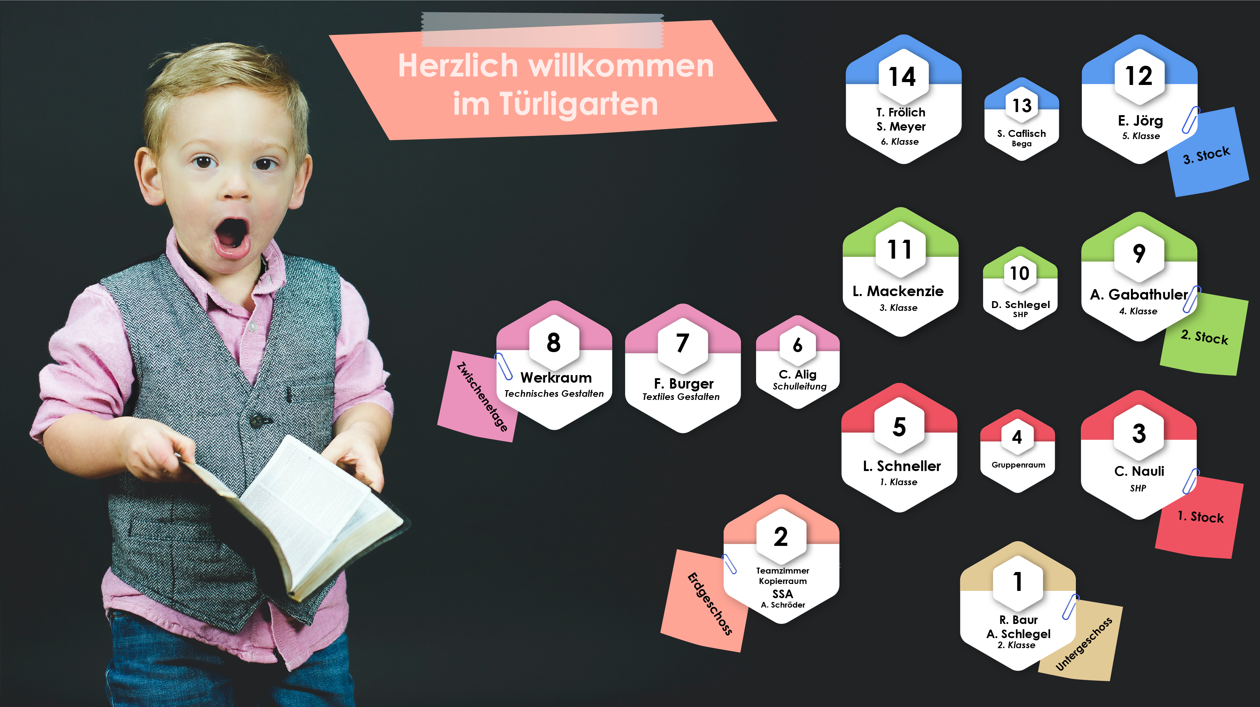Schulzimmer