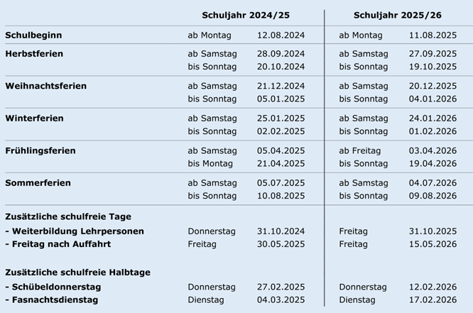 Auf diesem Bild sind die Daten der Schulferien aufgeführt. Die Schulverwaltung (Telefon 055 225 80 00) gibt Ihnen gerne Auskunft Über die Detaildaten der Schulferien.