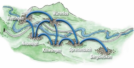 Einsatzgebiet