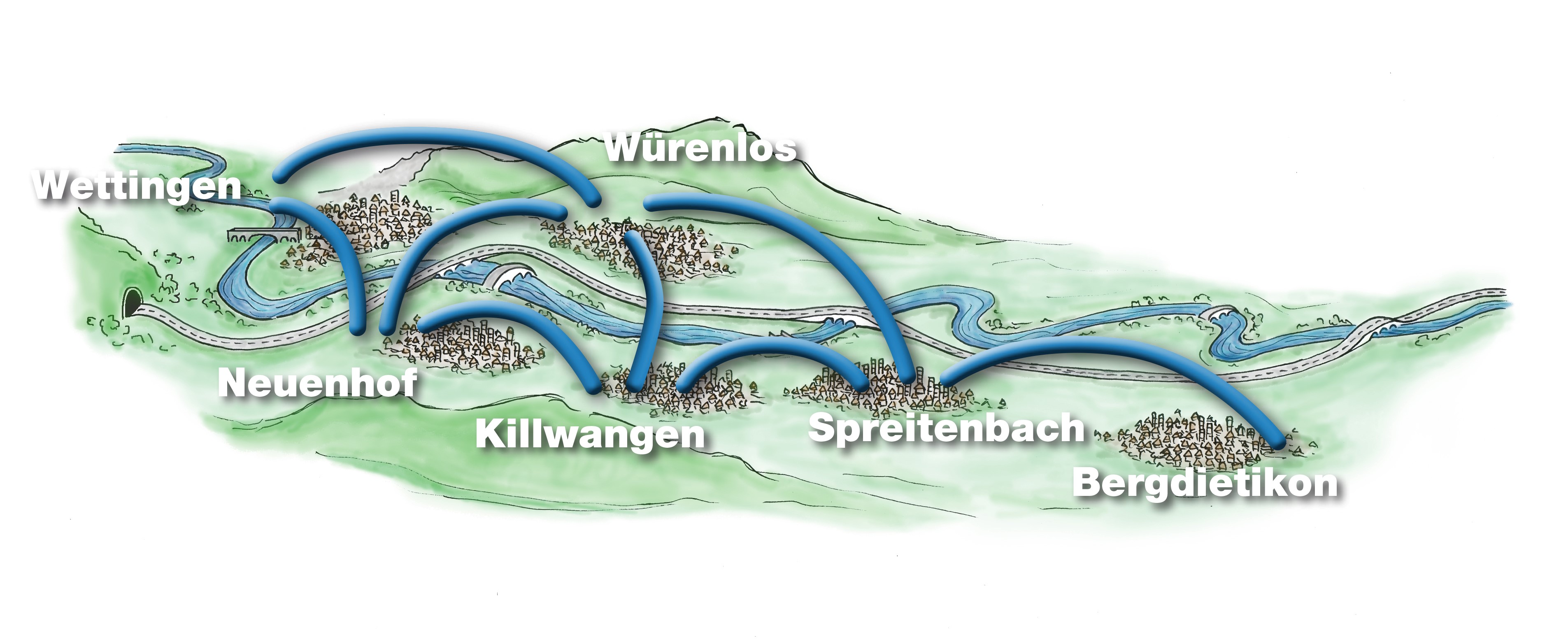 Auftrag
