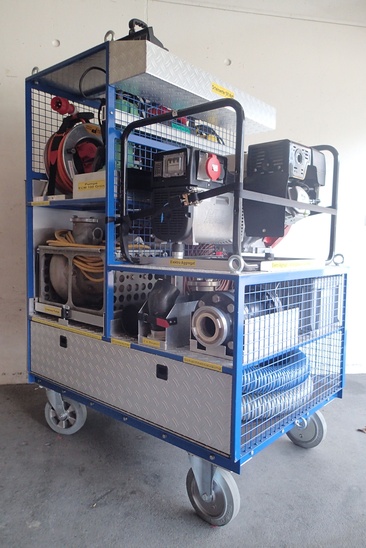 Breite: 860mm
Länge: 1230mm
Höhe: 1670mm
Gewicht 400 kg

Beladung:
1 Notstromaggregat 8.0 kW
1 Kabelrolle 25m, 380 Volt
1 Kabelrollen 50m, 220 Volt
1 Scheinwerfer 500 Watt, mit Stativ
1 Schmutzwasserpumpe "Chiemsee",(2200 lt/min)
1 Tauchpumpe mit Flachabsaugung "Kärcher",(200 lt/min)
1 Tauchpumpe "ECM 100-DS",(450 lt/min)
2 Schläuche formfest 75mm
1 Schachtabsaugung
1 Bogen 90°
1 Bogen 45°
1 Druckbrecher
2 Feuerwehrschlauch 75mm
2 Feuerwehrschlauch 55mm
1 Rako-Box 
   (1 Hilfsstrick, 2 Storzschlüssel, 1 Schraubenzieher)
1 Benzinkanister