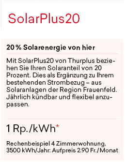 SolarPlus20_2022