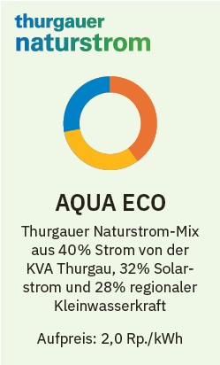 TGN Aqua Eco