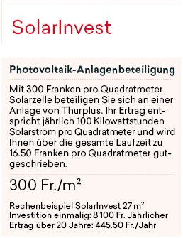 SolarInvest