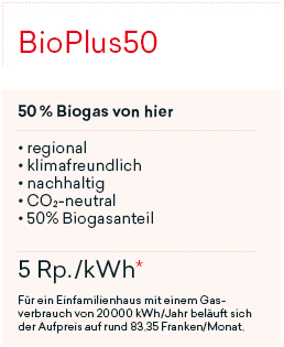 BioPlus50_2022