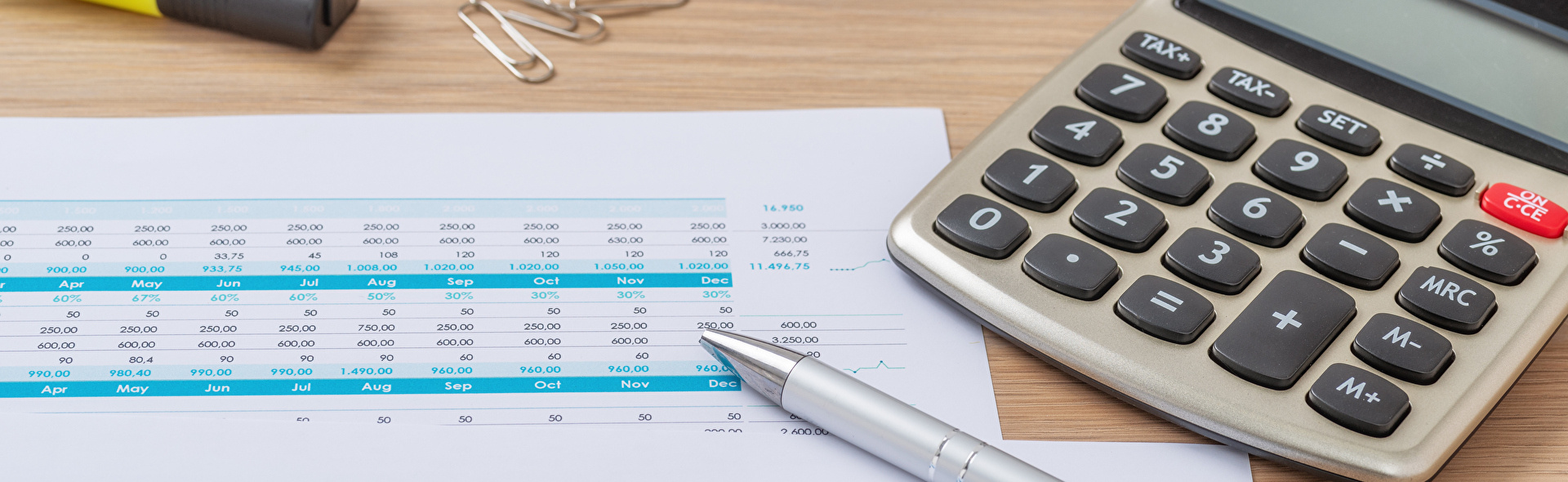 Finanzierung