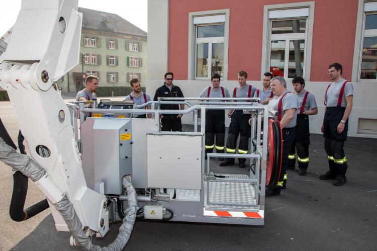 Erklärung des Korbes