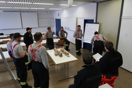 Ausbildung Einsatzführung