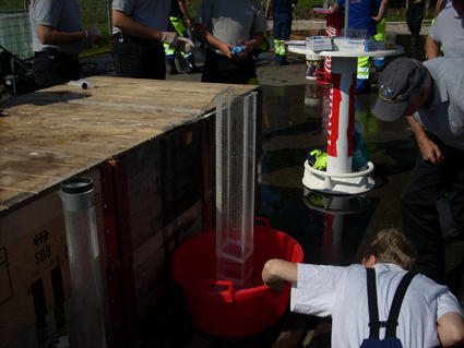 Wasserstand genau kontrollieren