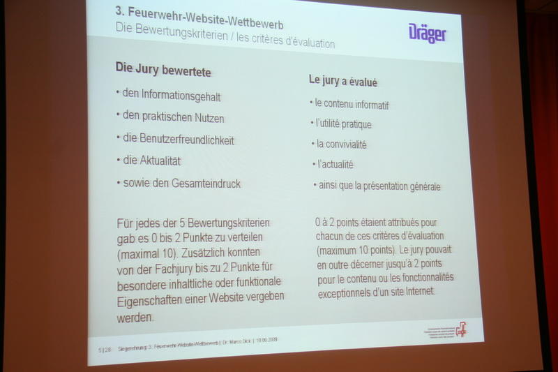 Beurteilungskriterien für die Rangierung