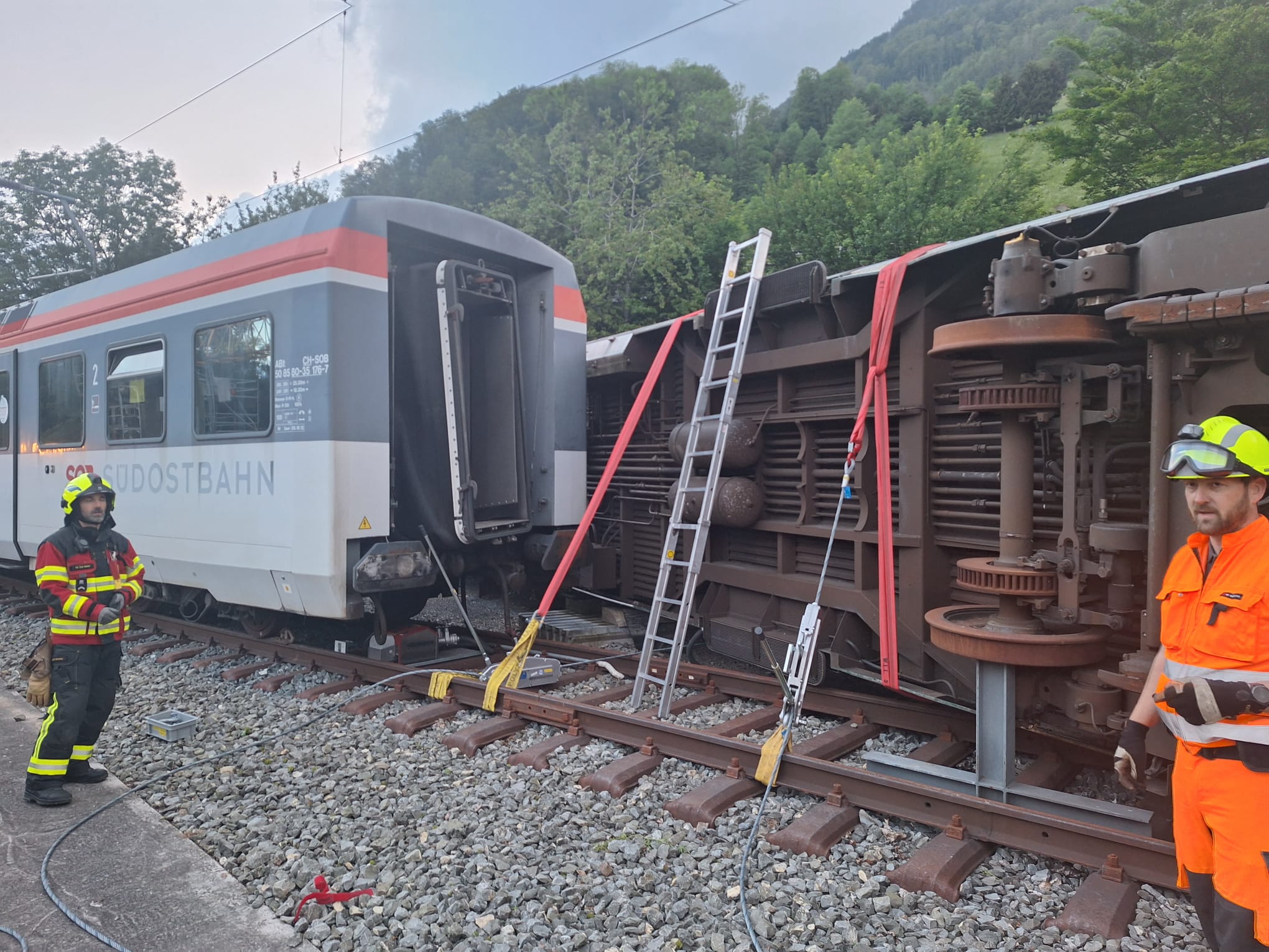 Übung Bahnwehr in der Übungsanlage UFZ in Seewen