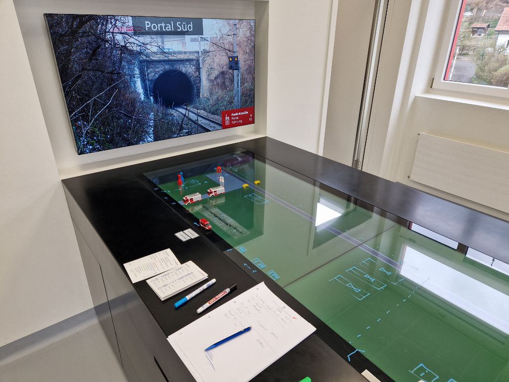 Führugskurs Bahn im IFA in Balsthal
