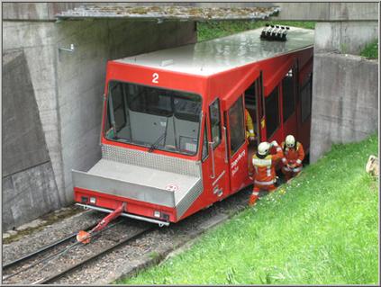 Der Bahnwagen der Zuger Bergbahn wird gesichert.