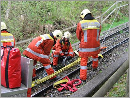 Der Bahnwagen Seite Berg wird gegen das abrutschen gesichert.